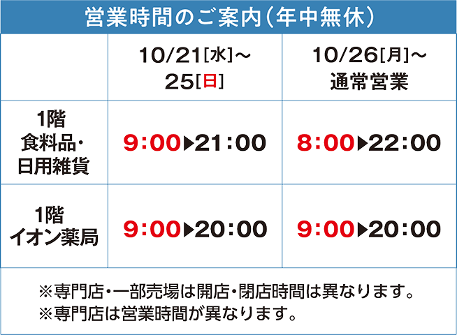 営業時間のご案内（年中無休） 10月21日から25日は9時開店、10月26日以降は通常営業。※専門店・一部売場は開店・閉店時間は異なります。※専門店は営業時間が異なります。