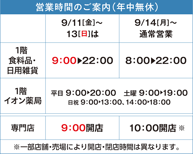 営業時間のご案内（年中無休） 9月11日から13日は9時開店、9月14日以降は通常営業となります。※一部店舗・売場により開店・閉店時間は異なります。