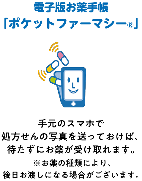 電子版お薬手帳「ポケットファーマシー」手元のスマホで処方せんの写真を送っておけば、待たずにお薬が受け取れます。※お薬の種類により、後日お渡しになる場合がございます。