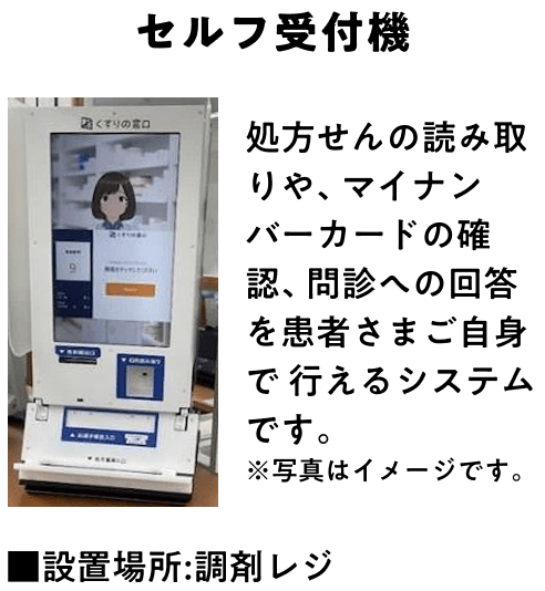 セルフ受付機 処方せんの読み取りや、マイナンバーカードの確認、問診への回答を患者さまご自身で行えるシステムです。設置場所：調剤レジ